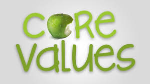 Blog Post - Core Values