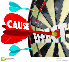 Blog Post - Cause & Effect