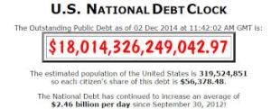 Blog Post - National Debt