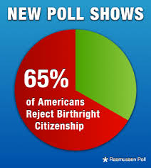 Blog Post - Birthright