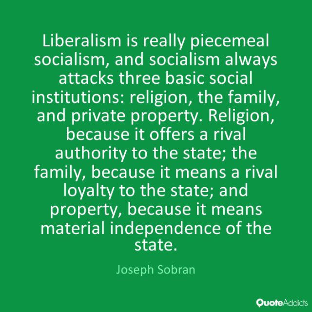 BLOG POST 1 - Liberalism Definition