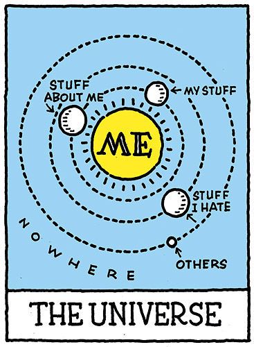 blog-post-5-narcissist-obama