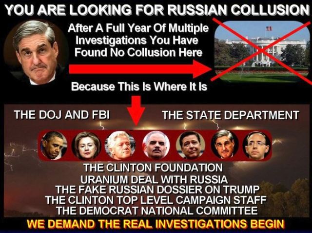 BLOG POST 3 - Collusion